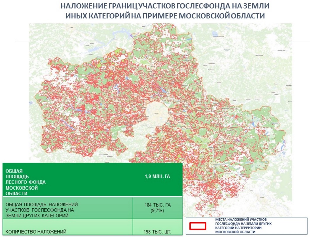 Лесные карты московской. Земли лесного фонда Московской области. Участок лесного фонда. Земли гослесфонда. Земли лесного фонда на карте.
