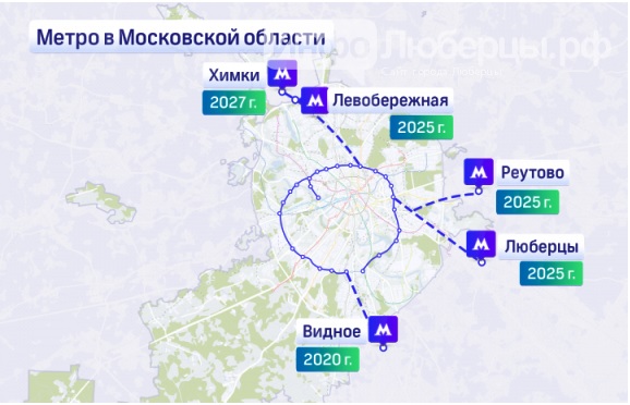 стоит люберцы москве кокой метро есть своей специфике острова